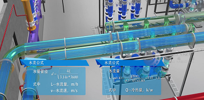 格瑞德集团BIM三维介绍